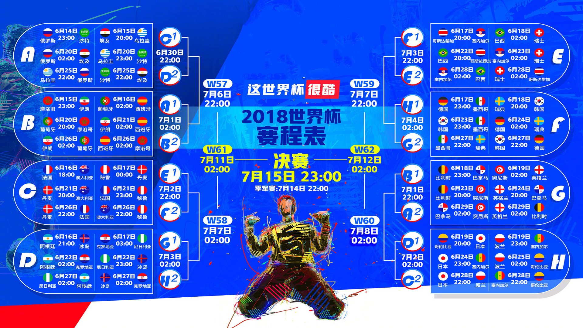 基层足球赛事组织体系待完善，足球赛事体系构建